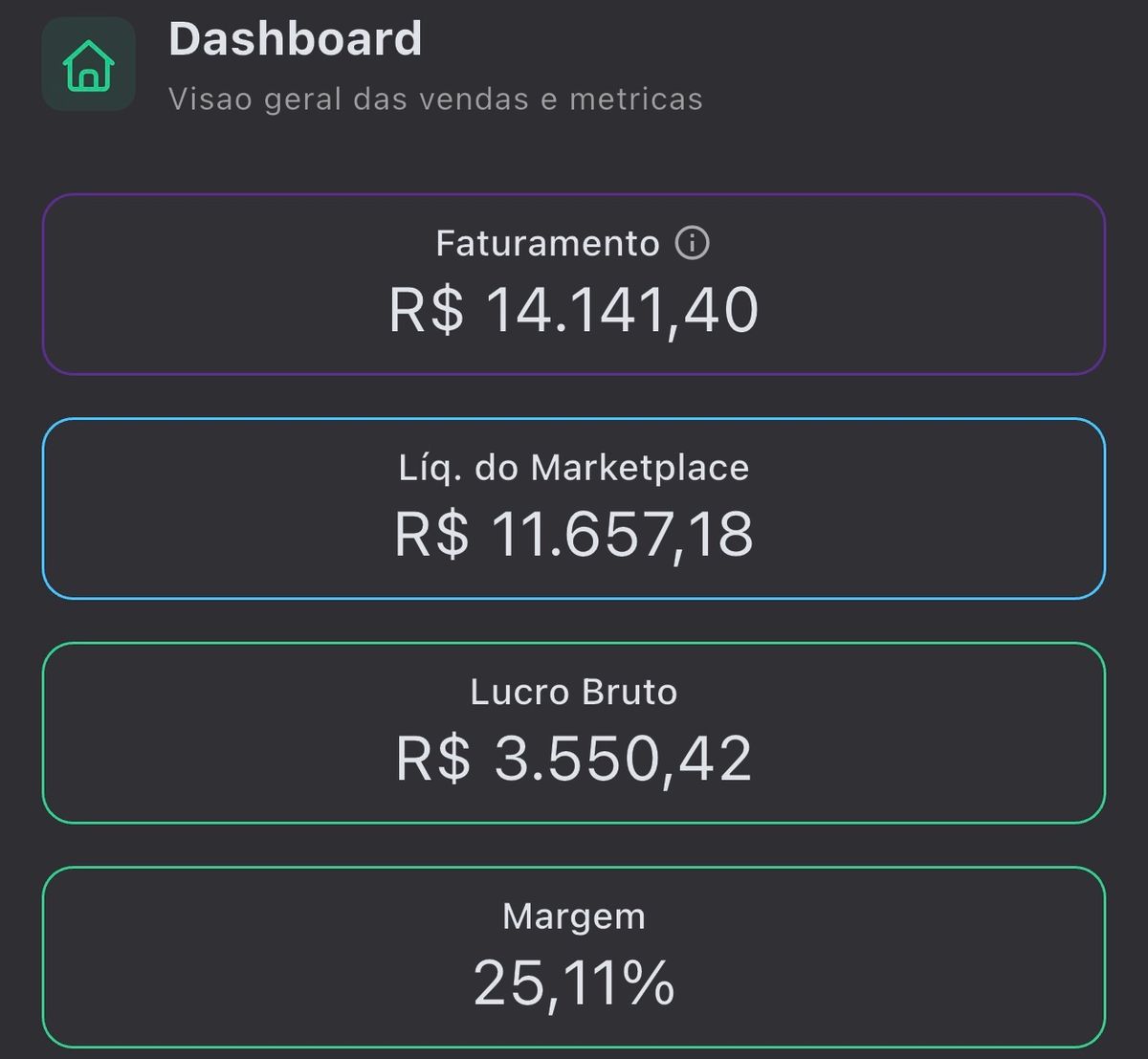 Dashboard Amazon