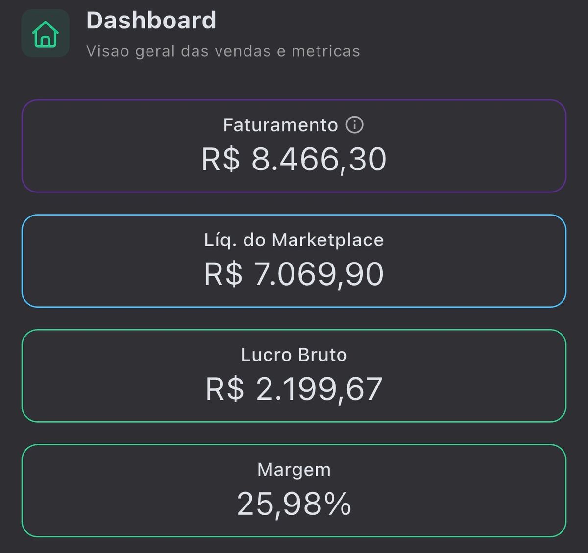 Evolução Mensal