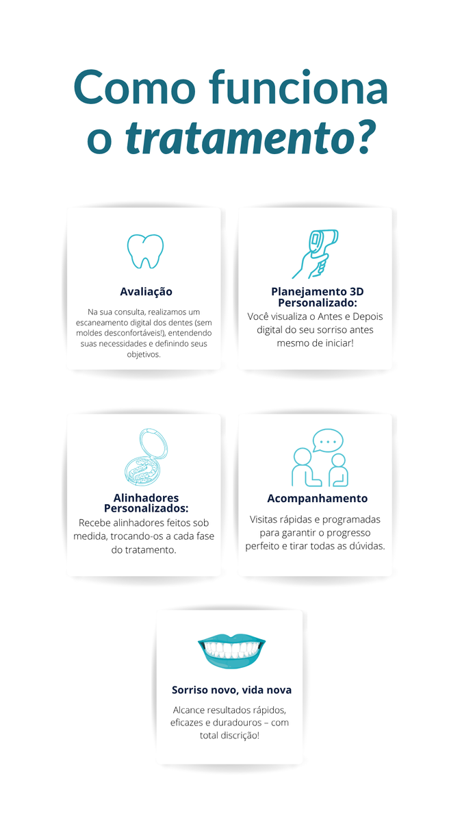 Descreva a imagem...