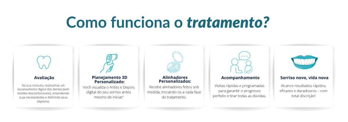 Descreva a imagem...