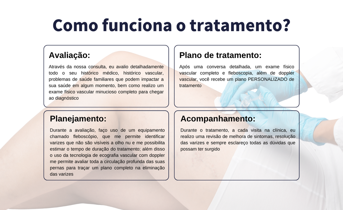 Descreva a imagem...