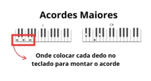 Descreva a imagem...