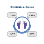 Descreva a imagem...