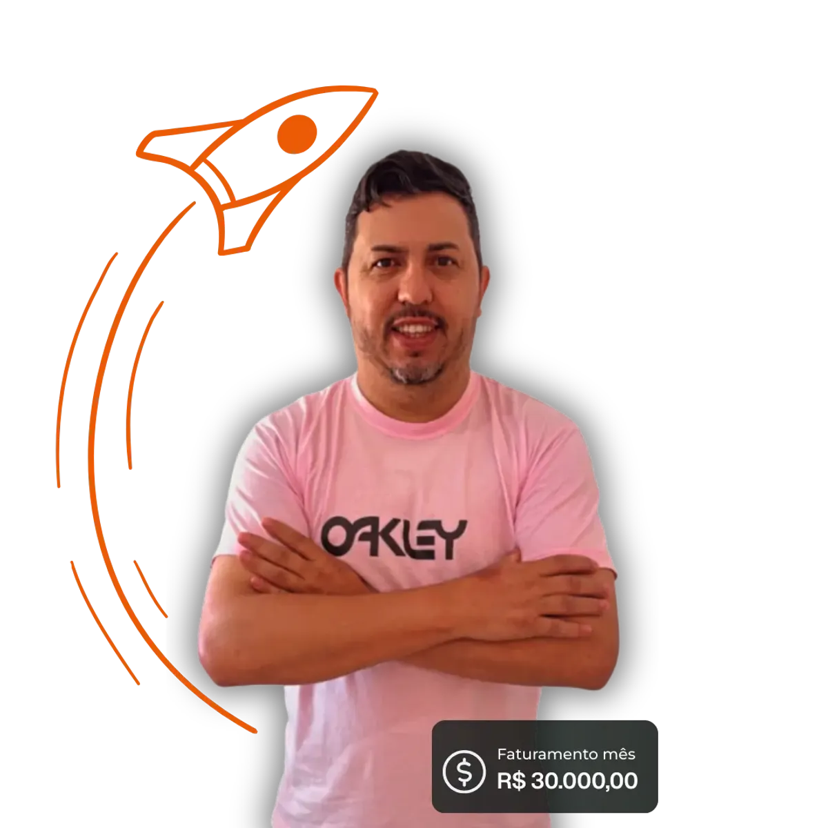 Descreva a imagem...