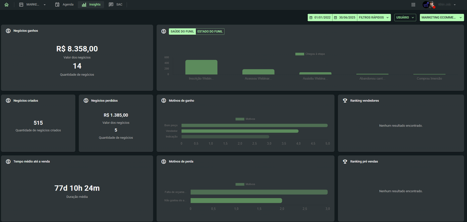 Dashboard de vendas e insights